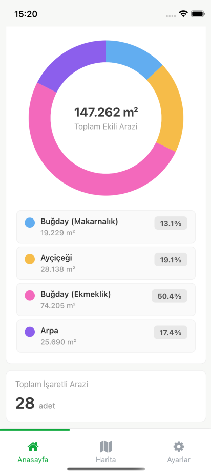Nadas Tarım Uygulaması